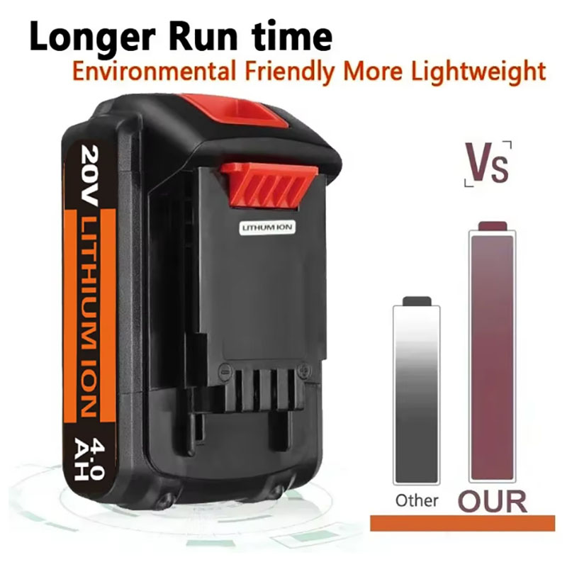 แบตเตอรี่ 20V 3.0Ah 4.0Ah รุ่น - Black+Decker Tool 20V Max บทวิจารณ์และราคา